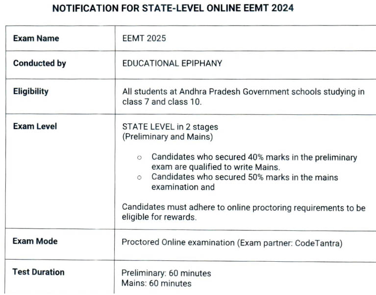 EDUCATIONAL EPIPHANY State Level EE Merit Test